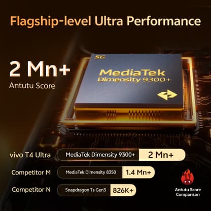 vivo T4 Ultra 5G (Phoenix Gold, 256 GB) - Thumbnail 6