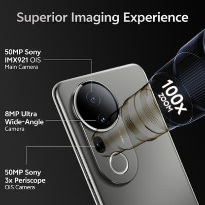 vivo T4 Ultra 5G (Meteor Grey, 512 GB) - Thumbnail 2