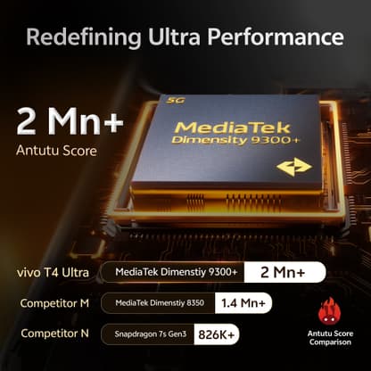 vivo T4 Ultra 5G (Meteor Grey, 512 GB) - Thumbnail 7