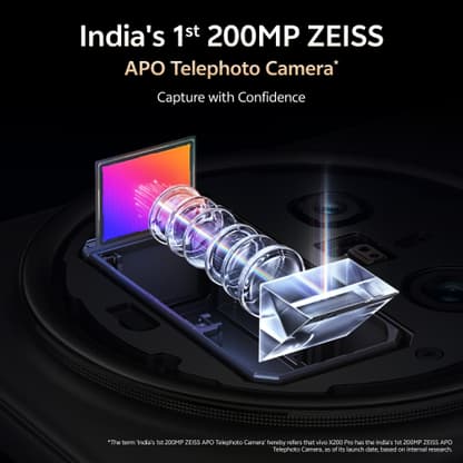 vivo X200 Pro 5G (Cosmos Black, 512 GB) - Thumbnail 3