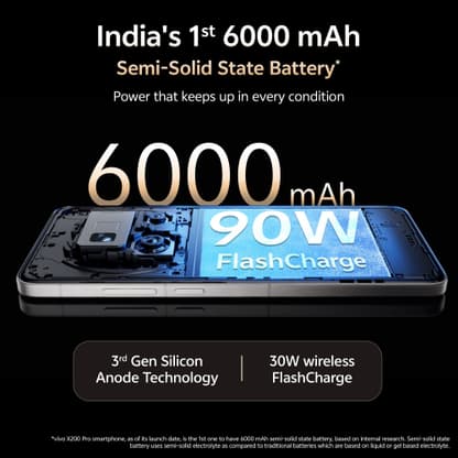 vivo X200 Pro 5G (Cosmos Black, 512 GB) - Thumbnail 4