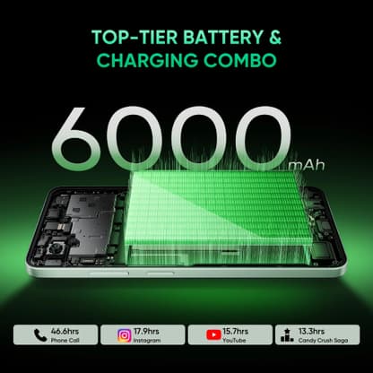 realme C73 5G (Onyx Black, 64 GB) - Thumbnail 4