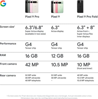 Google Pixel 9 Pro (Porcelain, 256 GB) - Thumbnail 10