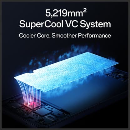 OPPO F31 Pro+ 5G (Gemstone Blue, 256 GB) - Thumbnail 14