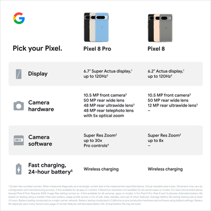 Google Pixel 8 (Rose, 128 GB) - Thumbnail 12