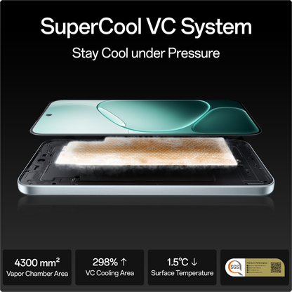 OPPO F31 5G (Cloud Green, 128 GB) - Thumbnail 11