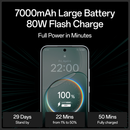 OPPO F31 5G (Cloud Green, 128 GB) - Thumbnail 9