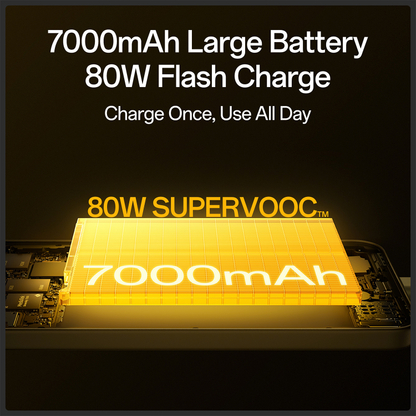 OPPO F31 Pro 5G (Desert Gold, 128 GB) - Thumbnail 11