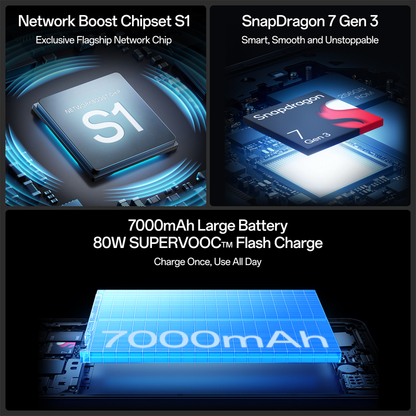 OPPO F31 Pro+ 5G (Festival Pink, 256 GB) - Thumbnail 9