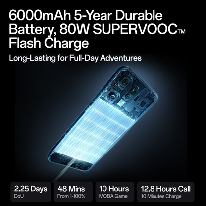 OPPO Reno14 5G (Forest Green, 256 GB) - Thumbnail 7