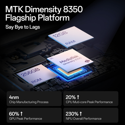 OPPO Reno14 5G (Pearl White, 256 GB) - Thumbnail 6