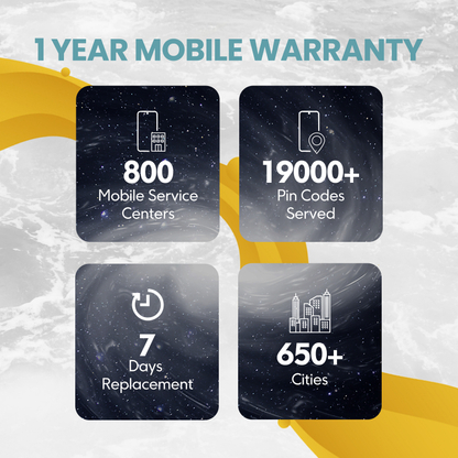 POCO C75 5G (Aqua Bliss, 128 GB) - Thumbnail 14