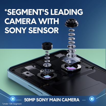 POCO M7 5G (Ocean Blue, 128 GB) - Thumbnail 10