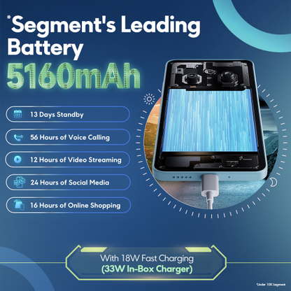 POCO M7 5G (Ocean Blue, 128 GB) - Thumbnail 12