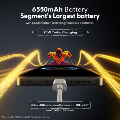 POCO X7 Pro 5G (Nebula Green, 256 GB) - Thumbnail 10