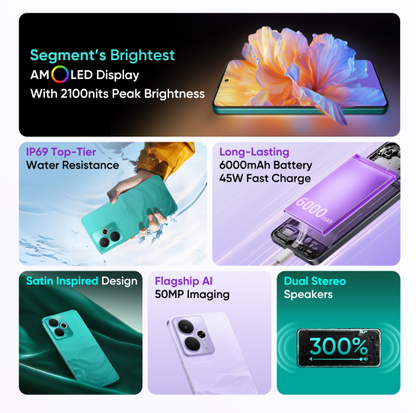 realme 14T 5G (Surf Green, 256 GB) - Thumbnail 2
