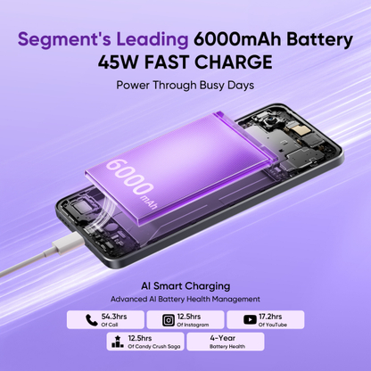 realme 14T 5G (Surf Green, 256 GB) - Thumbnail 4