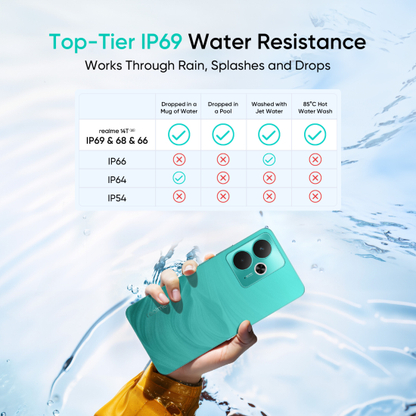 realme 14T 5G (Surf Green, 256 GB) - Thumbnail 5