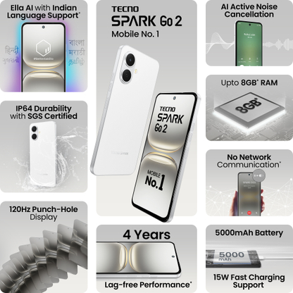 Tecno Spark Go 2 (Veil White, 64 GB) - Thumbnail 2