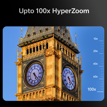 vivo T4 Ultra 5G (Meteor Grey, 256 GB) - Thumbnail 3