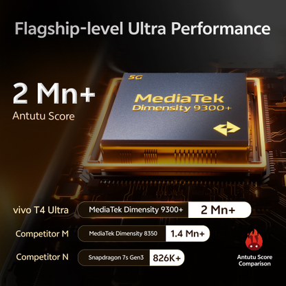 vivo T4 Ultra 5G (Meteor Grey, 256 GB) - Thumbnail 6