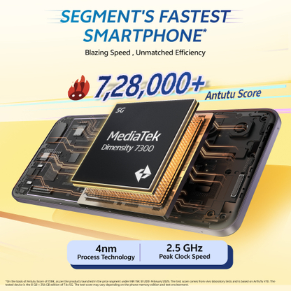 vivo T4x 5G (Marine Blue, 128 GB) - Thumbnail 3