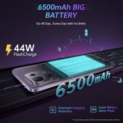 vivo T4x 5G (Pronto Purple, 128 GB) - Thumbnail 2