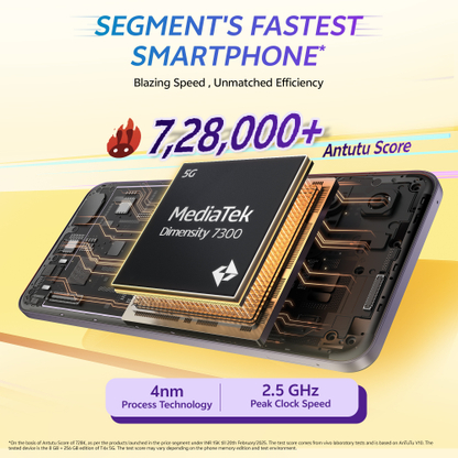 vivo T4x 5G (Pronto Purple, 128 GB) - Thumbnail 3