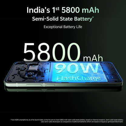 vivo X200 5G (Natural Green, 256 GB) - Thumbnail 7