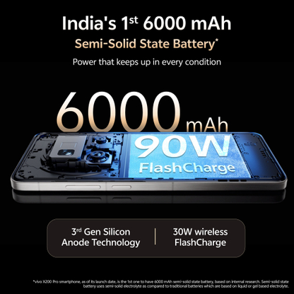 vivo X200 Pro 5G (Cosmos Black, 512 GB) - Thumbnail 4