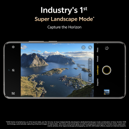 vivo X200 Pro 5G (Cosmos Black, 512 GB) - Thumbnail 6