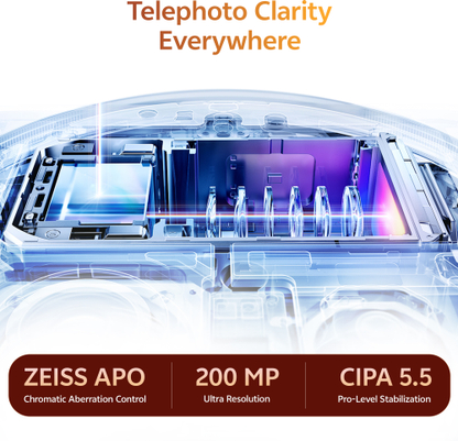 vivo X300 Pro (Dune Gold, 512 GB) - Thumbnail 5